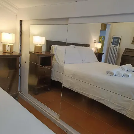 La Casa Del Prof. * Perugia